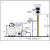 Хлоргенератор Aquaviva SSC15-E (50 м3, 15 г/час), SSC15-E - Акваполис