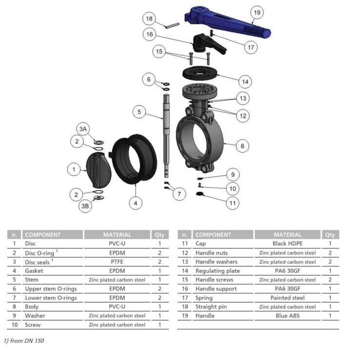 Дисковый затвор ПВХ ProFlow \"Serie H\" EFFAST FDRPFH купить в Москве ...