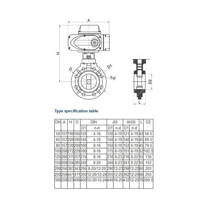 Дисковый поворотный затвор Aquaviva с электроприводом EPDM On-off ...