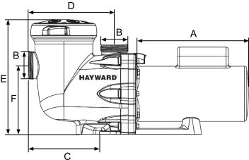 Насос Hayward Tristar SP32111 (220 В, 18.5 м3/ч, 1 HP)