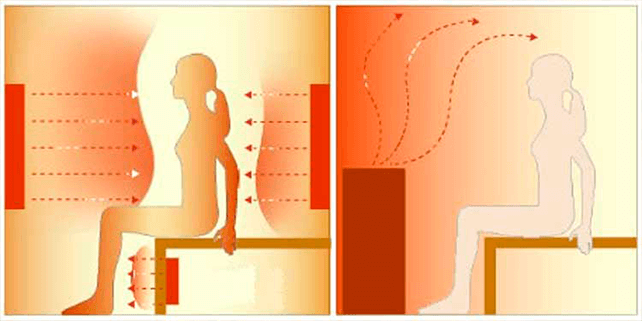 Cerebral palsy in Children(OCR, RUS)