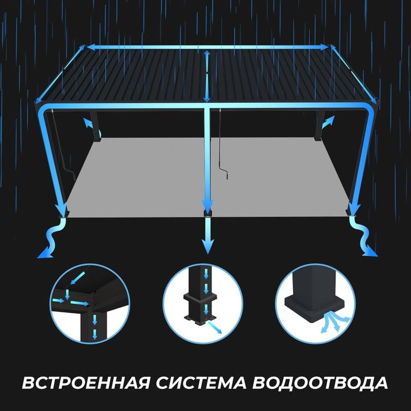 Встроенная система водоотвода металлической перголы